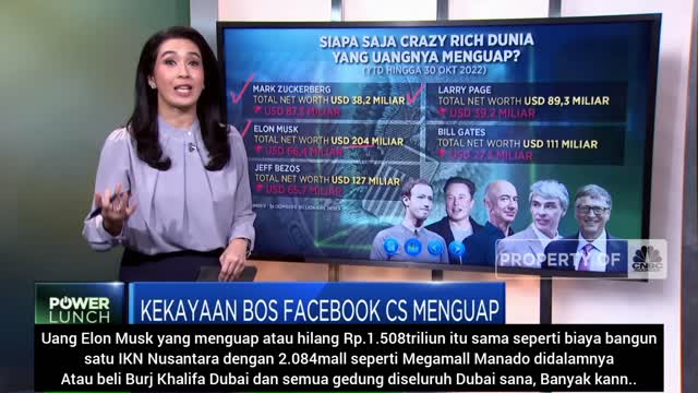 Elon Musk Musuhnya Trump Mengalami Kerugian Rp.1.508Triliun Rupiah