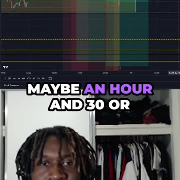 Repositioned My Trade For A W! $$$