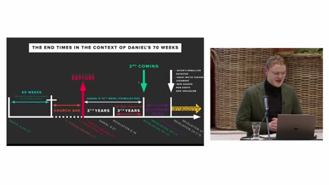 Kenneth Johannes - De 70 jaarweken van Daniël! (Deel 2-2)