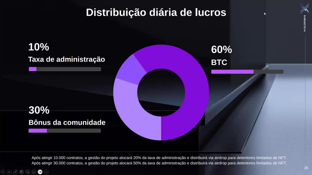 MINERX MINER X BRASIL - GANHE BITCOIN REAL COM TECNOLOGIA DE IA AGORA (00 1) TOP TEAM ROB BUSER