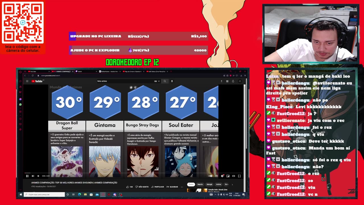 tier list melhores shounens