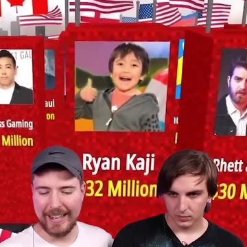 world richest youtuber!