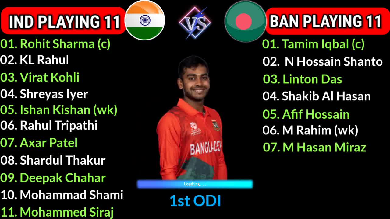 India vs Bangladesh 1st ODI Playing 11 Comparison IND vs BAN Playing 11 India Final Playing 11