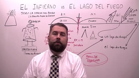 El Infierno vs El Lago del Fuego