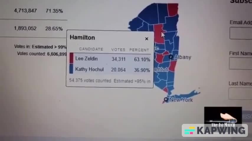 Very Strange Vote Counts Coming Out Of New York – Is This Possible?