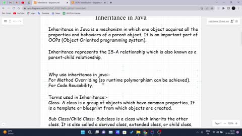A Beginner's Guide Java Tutorial (Inheritance in Java)