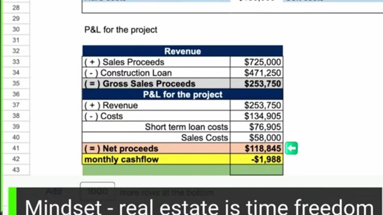 Watch Me Analyze A $100K Real Estate Deal Live