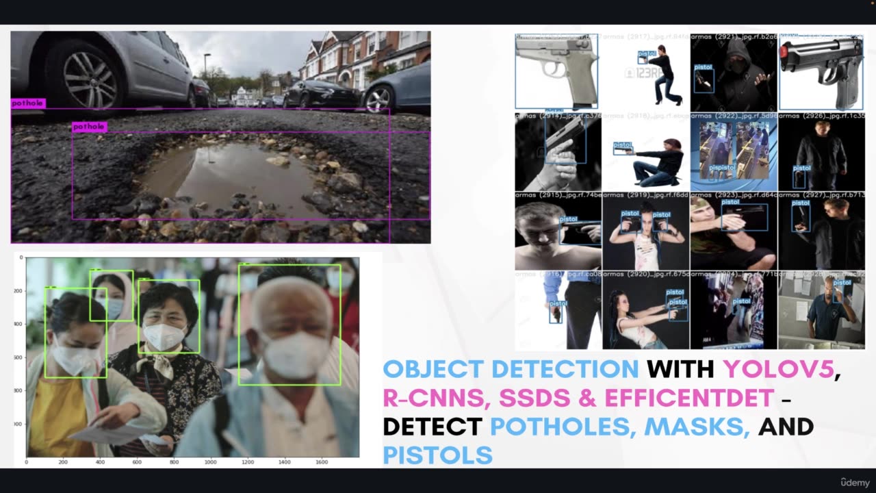 Modern Computer Vision™ PyTorch, Tensorflow2 Keras & OpenCV4