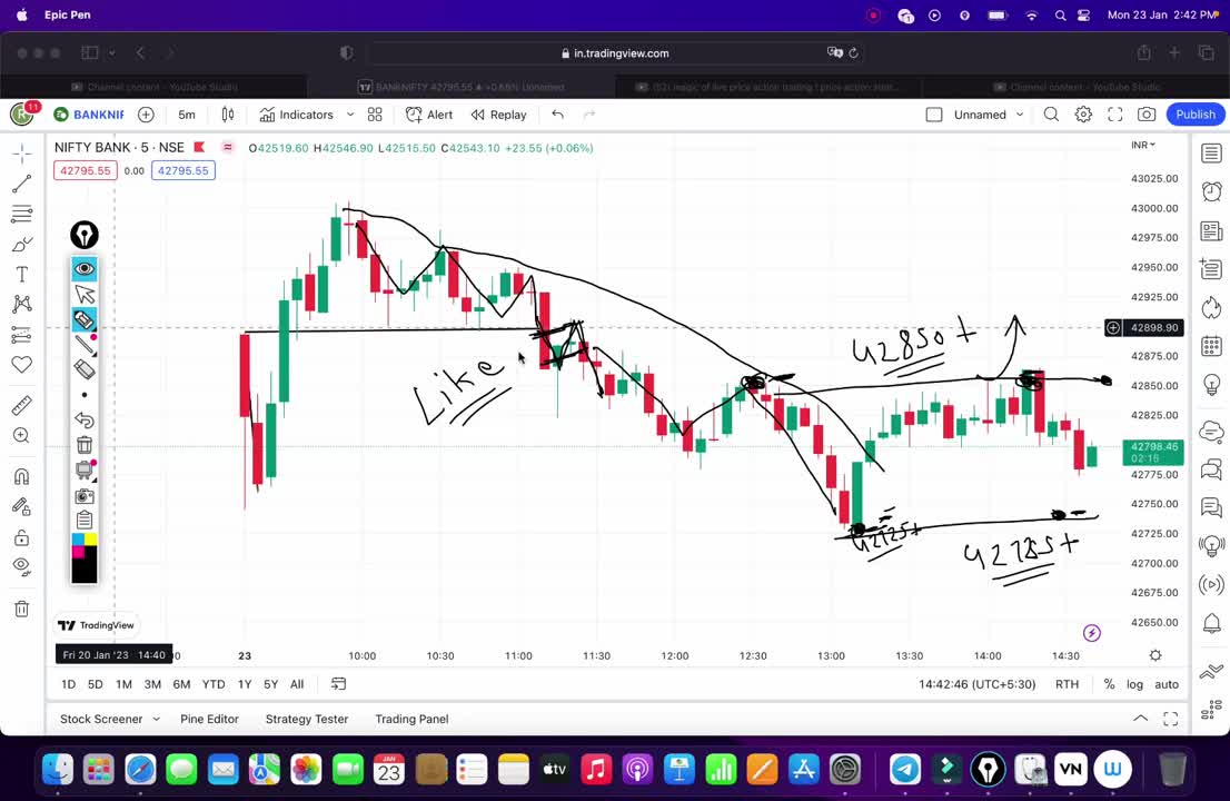 Bank Nifty Target - 42730 done Live Market Wait For Next Setup strategy for option trading