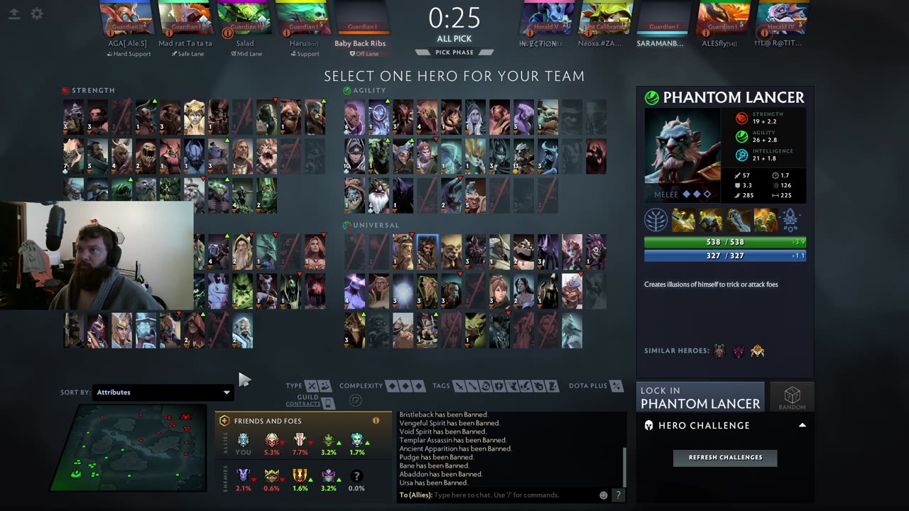 Dota 2 Ranked