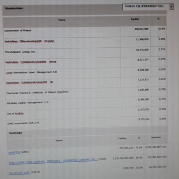 Win10 Data Harvesting with Huawei. Oil & Christopher 'Steal' the 'Tossier' part 20 of 23 - vid 115