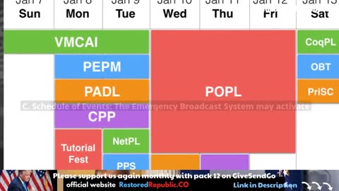 Restored Republic via a GCR Update as of May 11, 2023