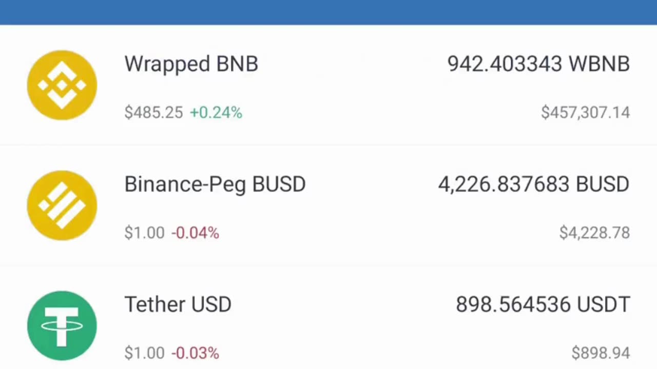 How To Make $400,000 Weekly | Lost Crypto wallets Software