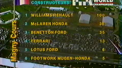 1992.07.05. Francia Nagydíj, Magny-Cours - Összefoglaló (MTV)