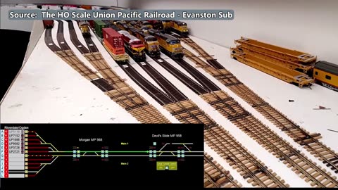 EP. 20: HO Scale Resistor Wheelsets for Block Detection made EASY!