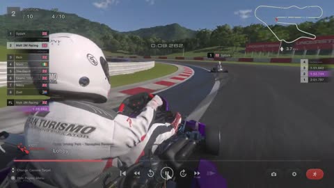 Kyoto Karting
