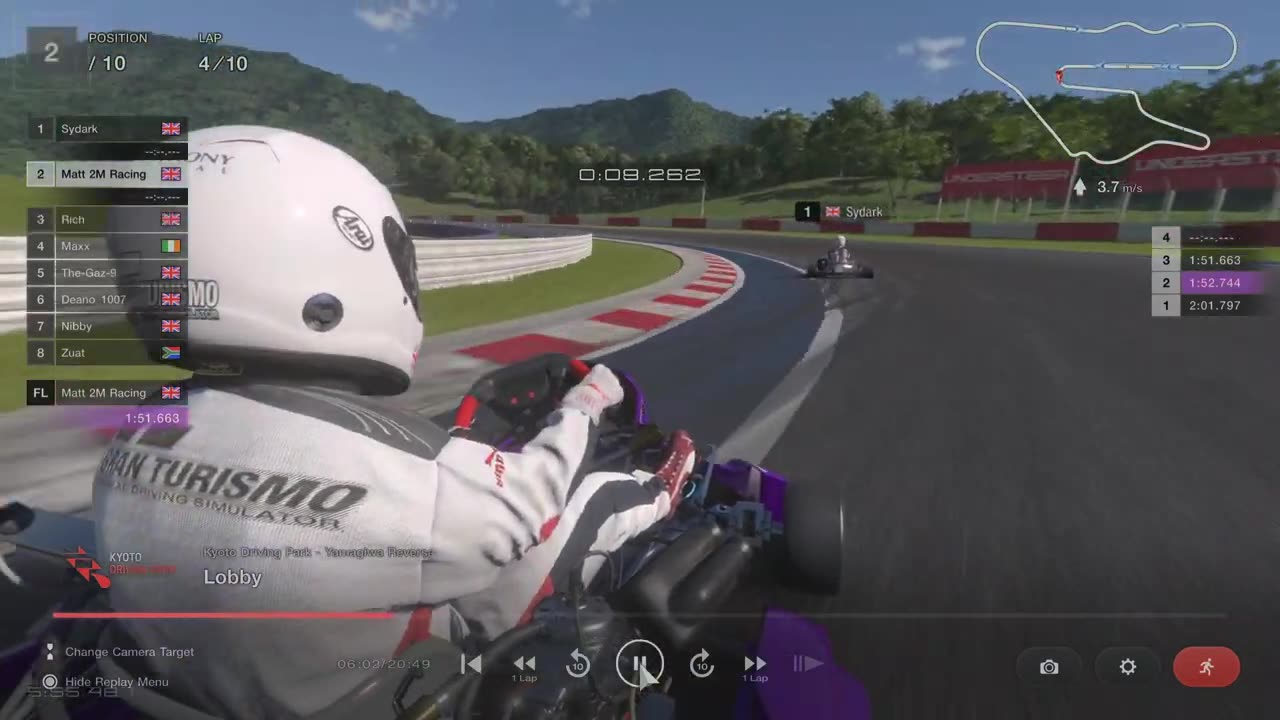 Kyoto Karting