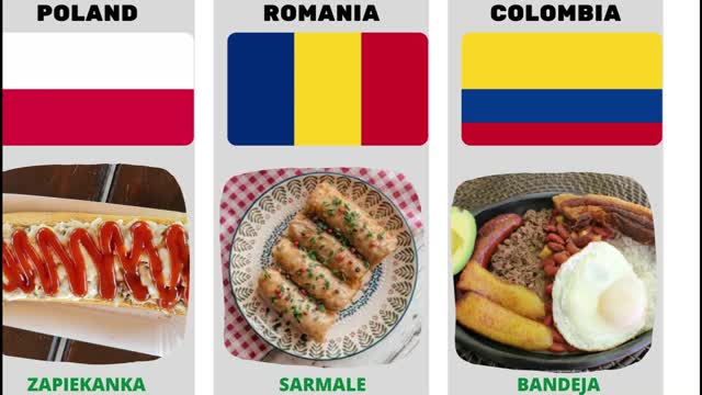 FOODS FROM DIFFERENT COUNTRIES