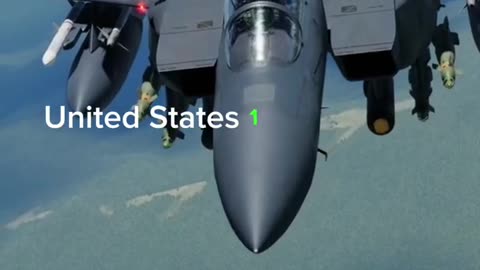 Why is USA top military ranking country?