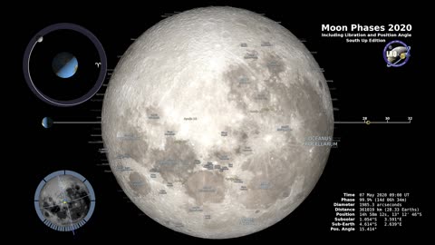 Moon Phases 2020 - Northern Hemisphere - 4K