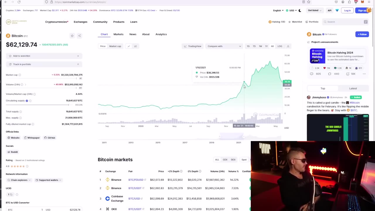 7 TINY Crypto Coins That Will 15x Mid 2024 (Last Chance Before TRUE Bull Run)