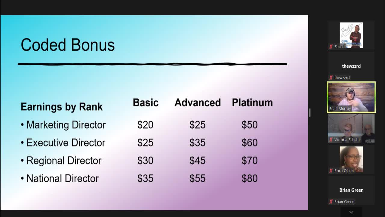 MyGoCards Training ~ 6/8/2022 (late)