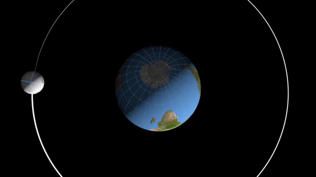 Moon Orbiting Around Earth - NASA / Astro Spectrum