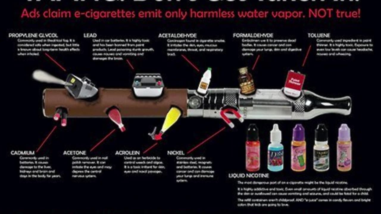 How E-Cigarettes are Killing you #reelsinstagram#short