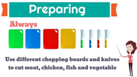 Preparing Food Safely