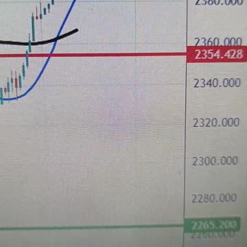Gold price uptrend remains uninterrupted, fresh record high and counting