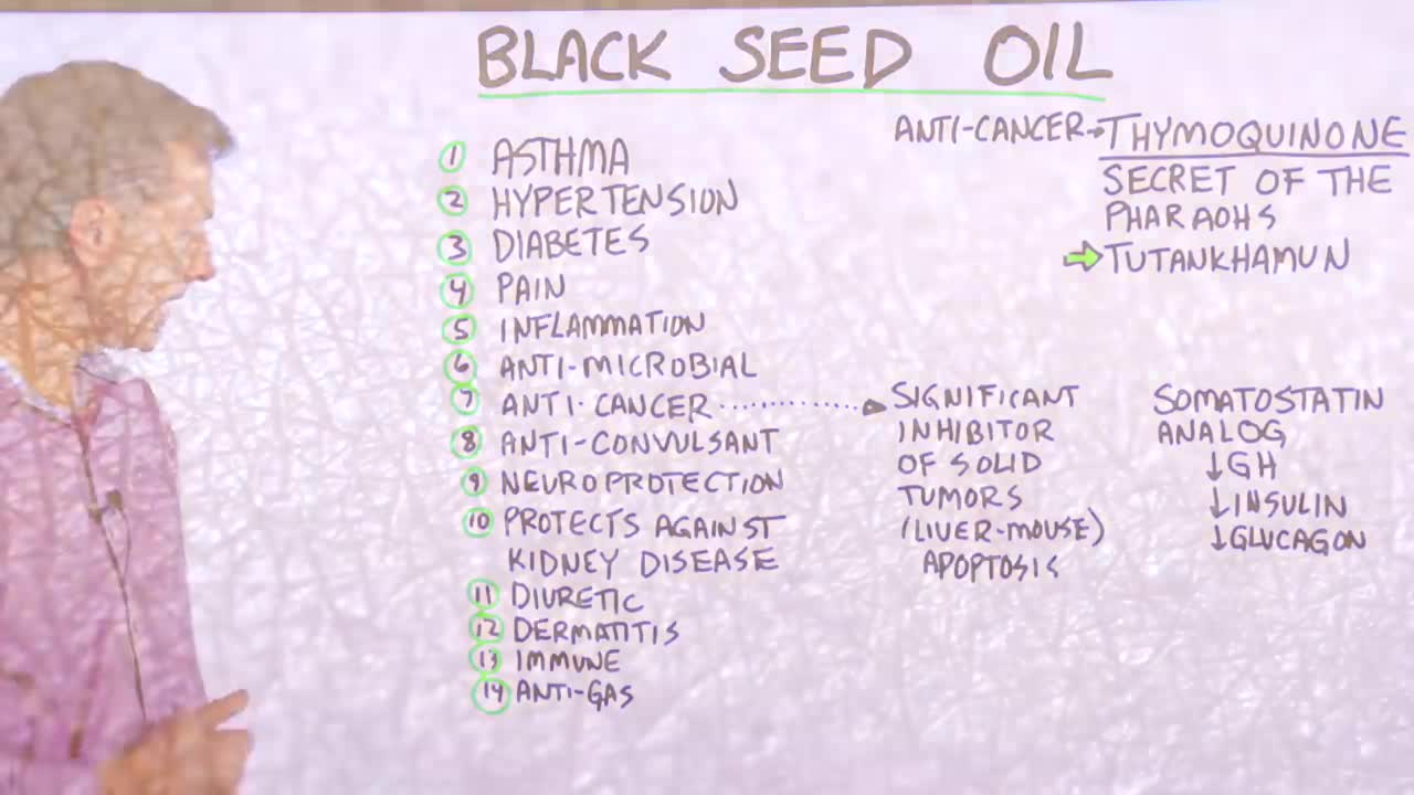 The Benefits of Black Seed Oil