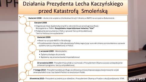 Tragedia Smoleńska w świetle stosunków międzynarodowych - prelekcja i prezentacja (2002r.)