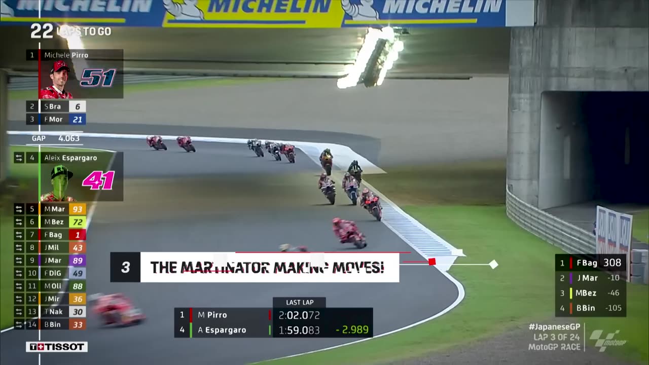 Highlights Top 5 MotoGP Moments JapaneseGP 2023