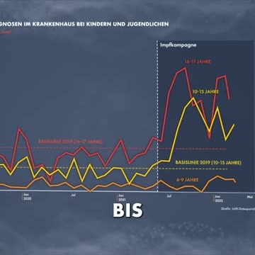 video_2023-07-07 .. sie hatten sehr wohl die wahl