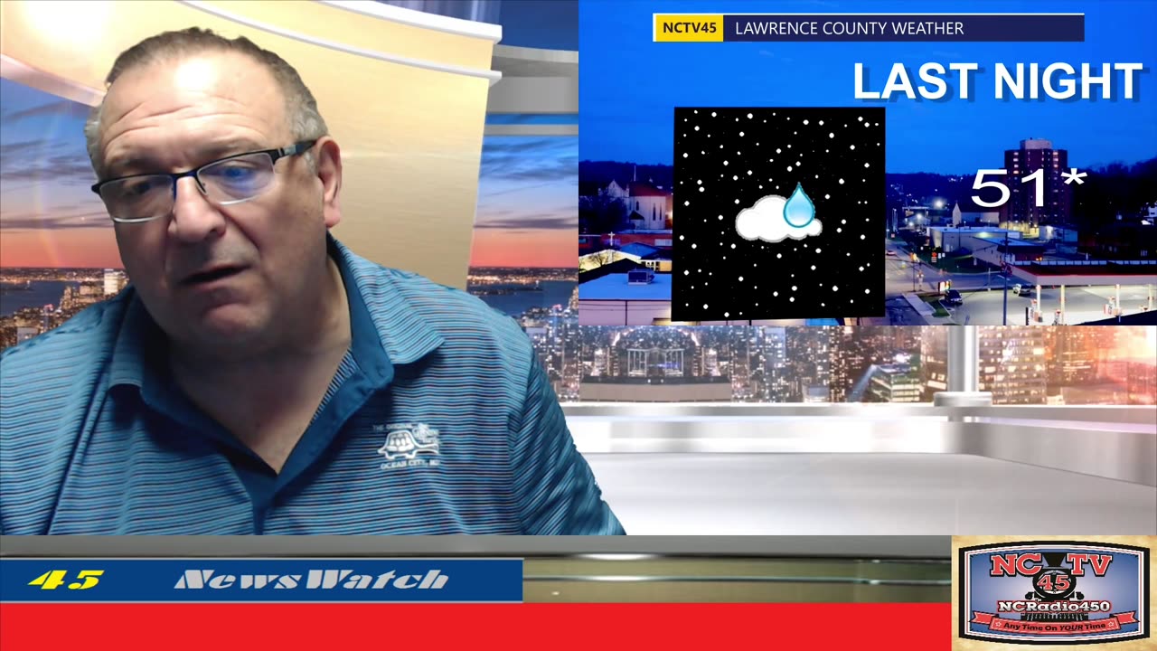 NCTV45 LAWRENCE COUNTY 45 WEATHER WEDNESDAY MARCH 6 2024