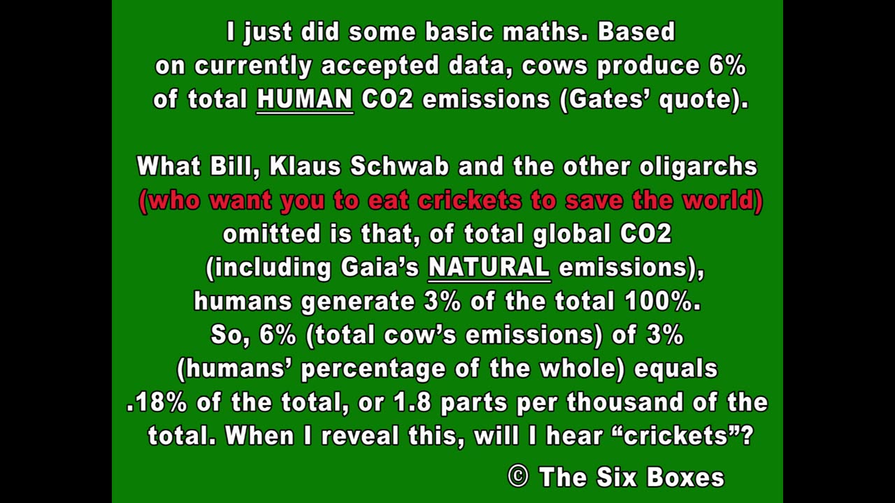 Why C02 isn't an environmental problem.