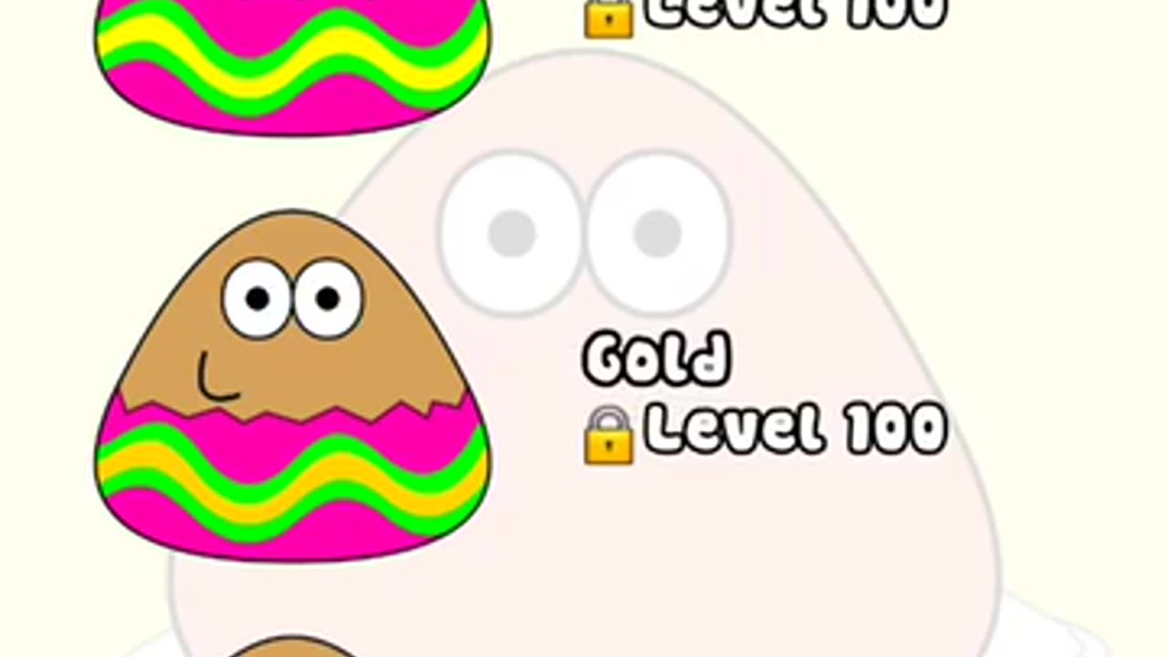 Closet of Pou part 9: Easter