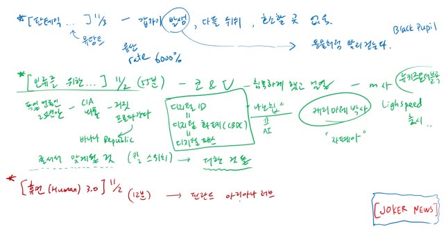 [서울대 매트릭스] 세상의 끝은 어디인가?