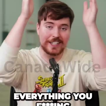 Unlocking Your Potential Mastering the Art of Video Creation Mr Beast