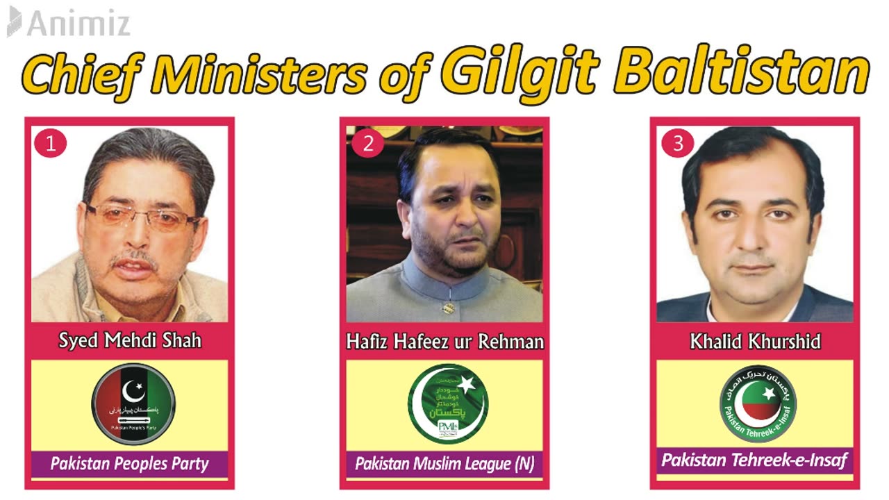 Chief Minister Gilgit Baltistan