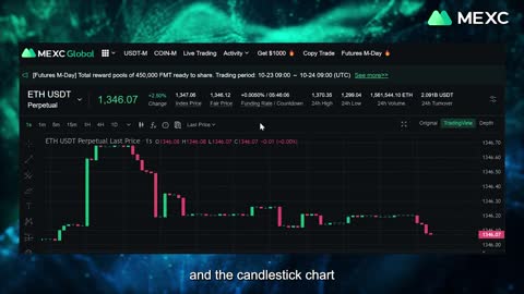 Ultimate Trading Experience | MEXC is Worldwide First to Launch Future Second-level K-line Function