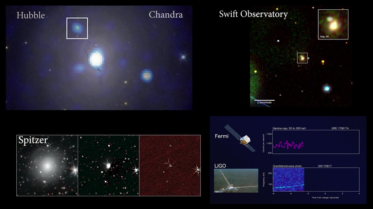 Hubble Reveals Ultra-Relativistic Jet