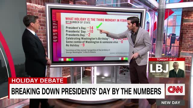 Mind-blowing'_ CNN reporter reacts to President's Day confusion- NEWS OF WORLD