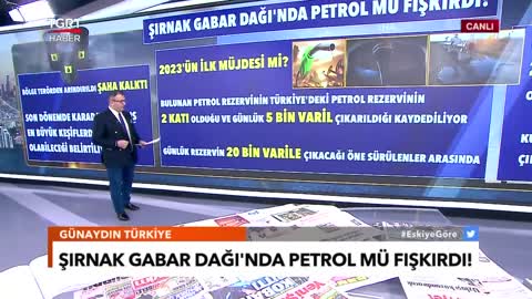 Terörden Arındırılan Gabar Dağı'nda Petrol Mü Fışkırdı- Cem Küçük ile Günaydın Türkiye