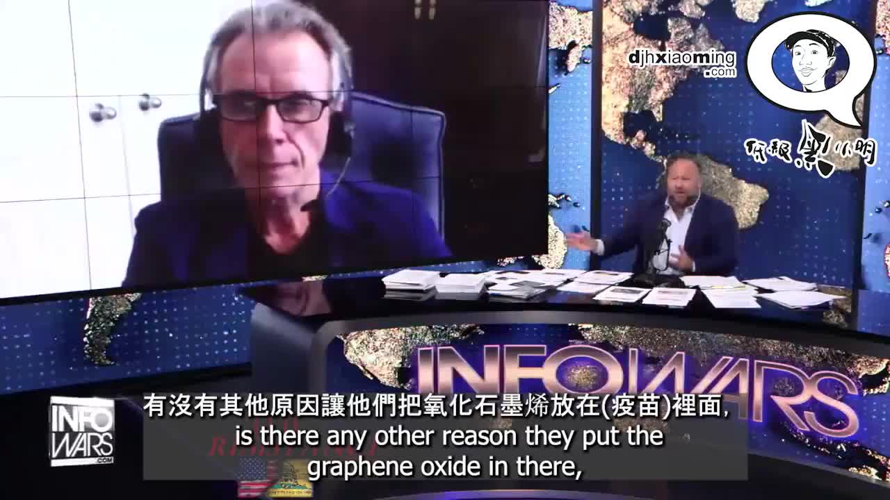 Dr. Fleming 研究SARS 二十多年的心臓權威分析了氧化石墨稀在人體的可能作用