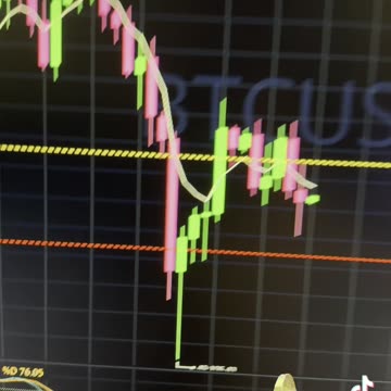 "It's Really Simple, If You really Look at It" 08/15/2024 #bitcoin