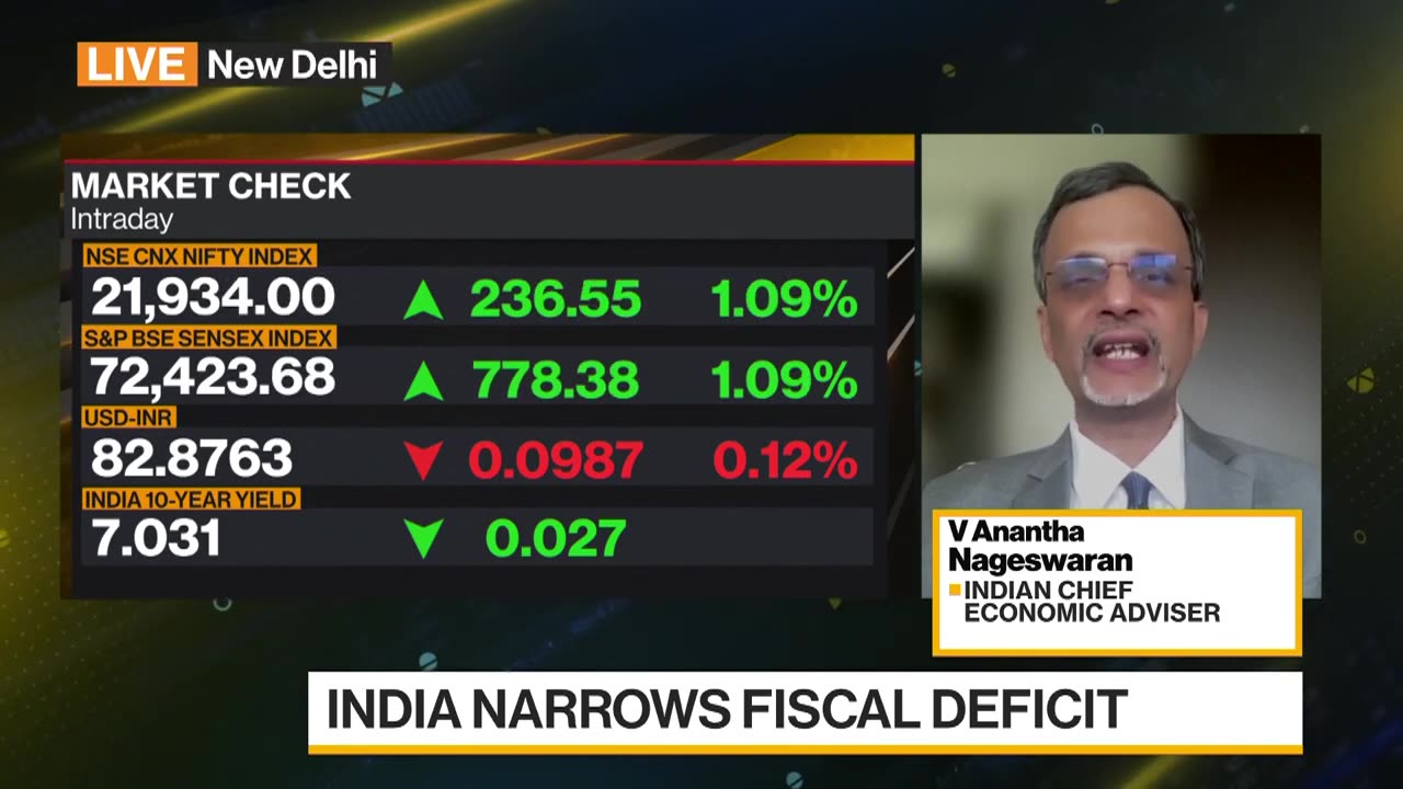 India's Top Adviser Says Budget Adequate for Ratings Upgrade