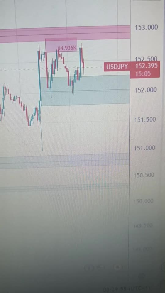 Japanese Yen bears have the upper hand amid fading December BoJ rate hike bets
