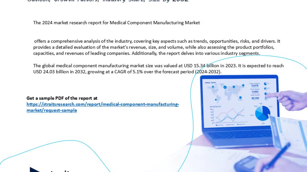 Medical Component Manufacturing Market Trends, Growth, and Key Players in 2024