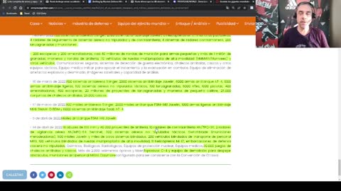 ¿Qué pasó con todas las armas enviadas a Ucrania? Mi opinión.